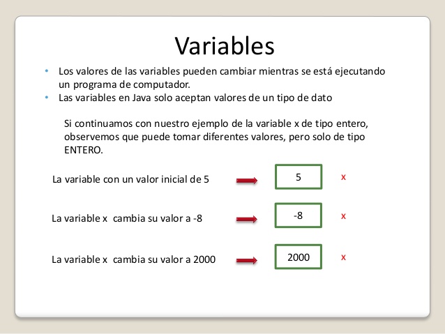 variables.jpg